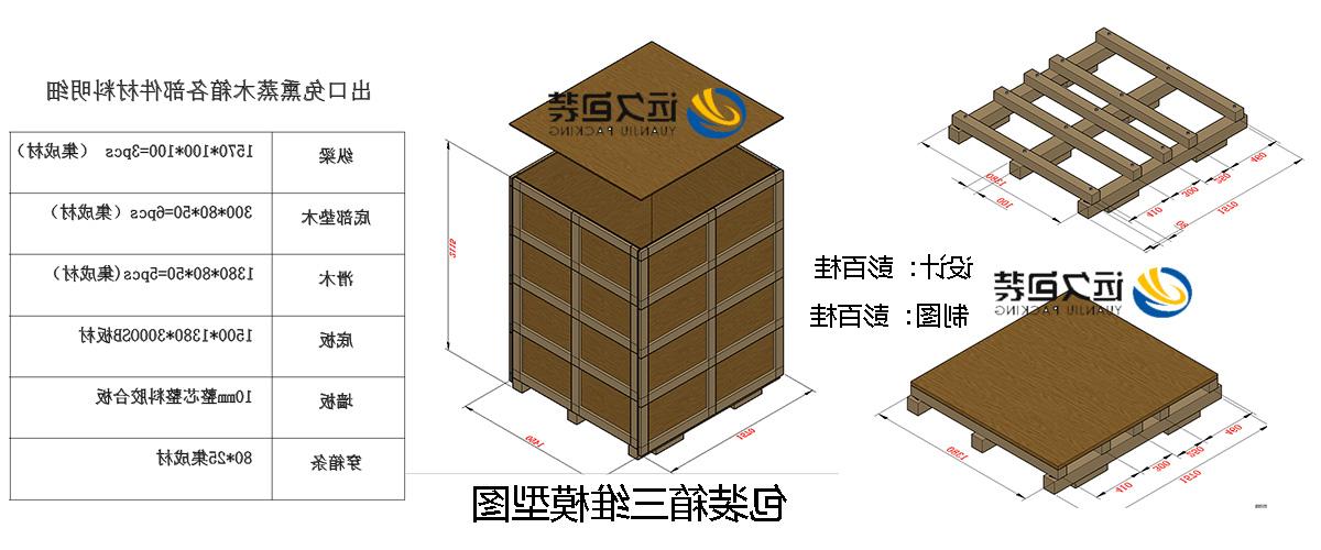 <a href='http://tepg.ventadoors.com'>买球平台</a>的设计需要考虑流通环境和经济性